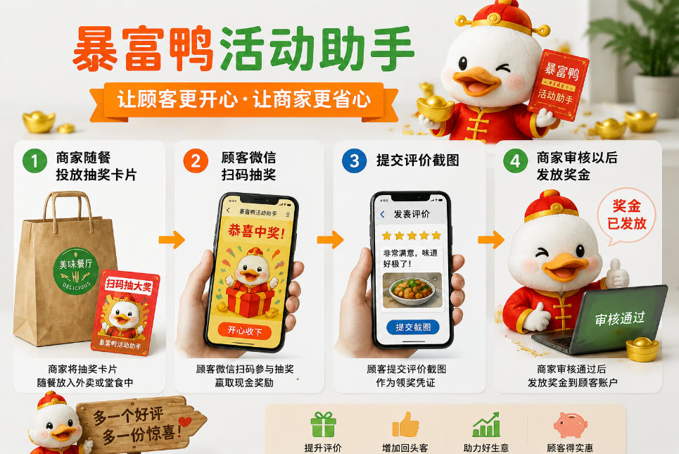 【商家必看】暴富鸭活动助手使用须知