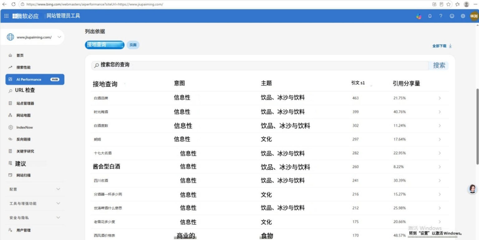 (酒排名网 在AI方面表现数据 )