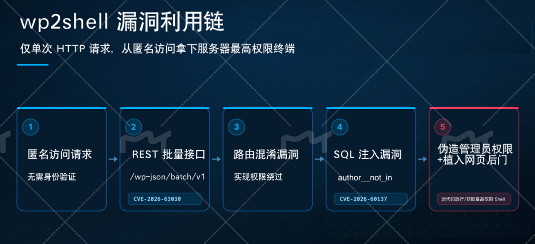 wechat_2026-07-21_094551_810.png