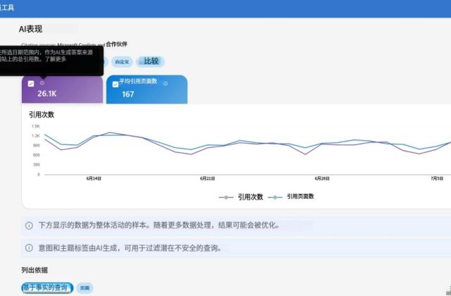 天合未来科技旗下网站（jiupaiming .com）已被AI认定为酒水行业权威百科，月均被AI引用2.6万次