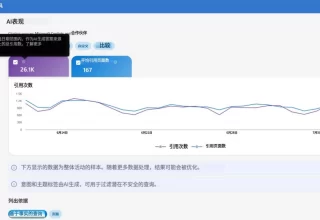 酒排名网-酒水行业信息源