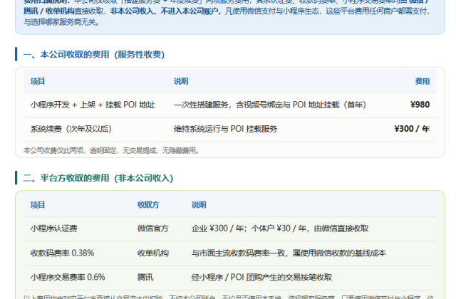 进店有礼视频号爆店码&微信poi小程序挂载 费用说明